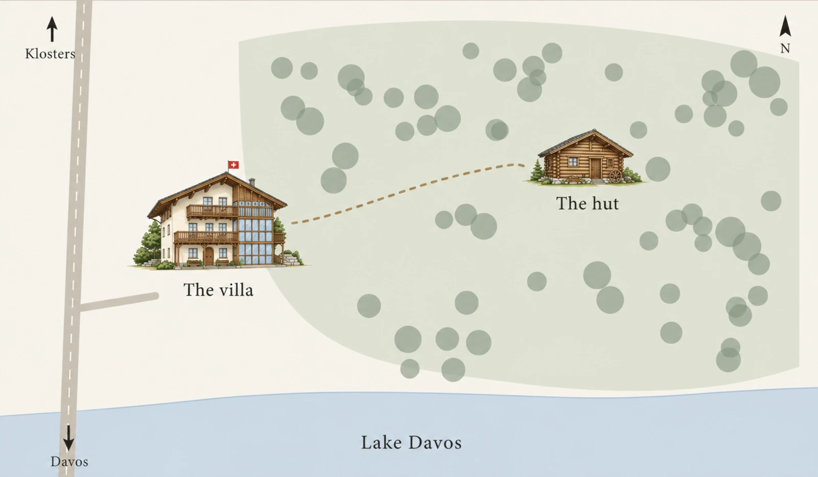 The villa by the road between Davos and Klosters, Lake Davos below, and the hut up the path in the forest